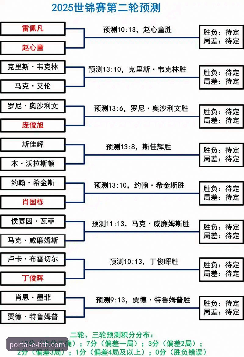 米切尔42分率骑士力克魔术：华体会体育平台赛事分析完整指南